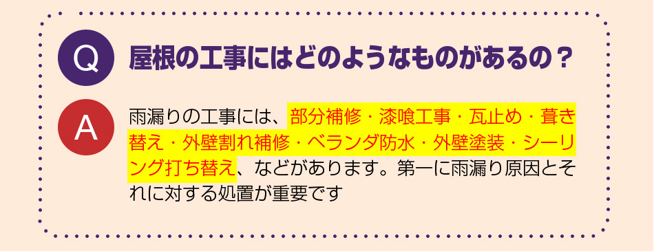 屋根の工事にはどのようなものがあるの？
雨漏りの工事には、部分補修・漆喰工事・瓦止め・葺き替え・外壁割れ補修・ベランダ防水・外壁塗装・シーリング打ち替え、などがあります。第一に雨漏り原因とそれに対する処置が重要です